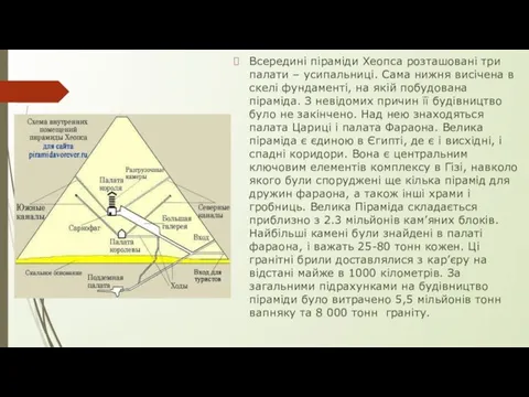 Всередині піраміди Хеопса розташовані три палати – усипальниці. Сама нижня висічена