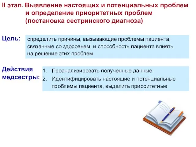 II этап. Выявление настоящих и потенциальных проблем и определение приоритетных проблем