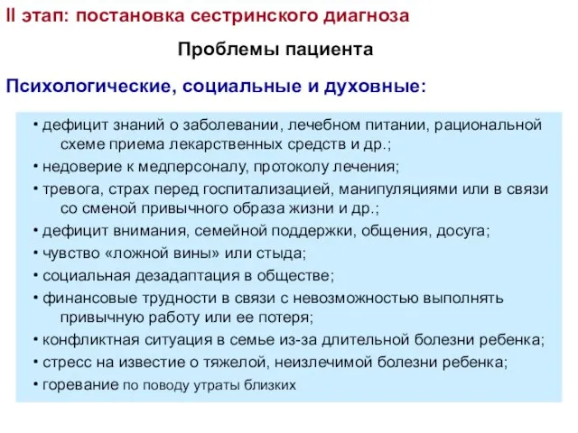 II этап: постановка сестринского диагноза Психологические, социальные и духовные: дефицит знаний