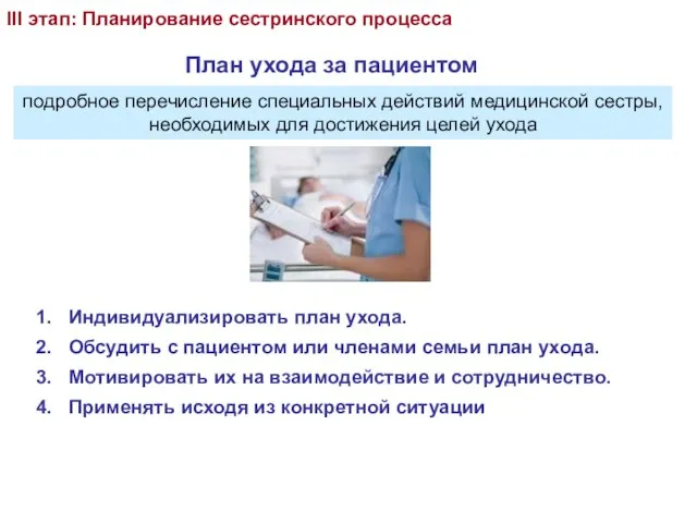 III этап: Планирование сестринского процесса План ухода за пациентом подробное перечисление