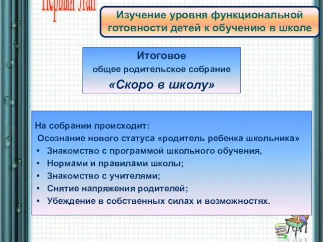 Итоговое общее родительское собрание «Скоро в школу» Первый этап Изучение уровня