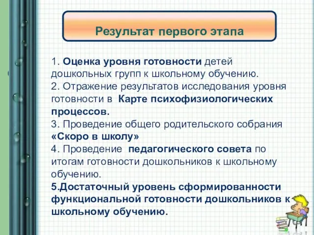 1. Оценка уровня готовности детей дошкольных групп к школьному обучению. 2.