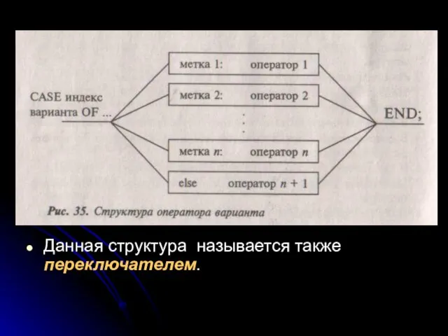 Данная структура называется также переключателем.