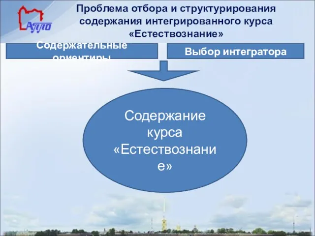 Содержательные ориентиры Выбор интегратора Содержание курса «Естествознание» Проблема отбора и структурирования содержания интегрированного курса «Естествознание»