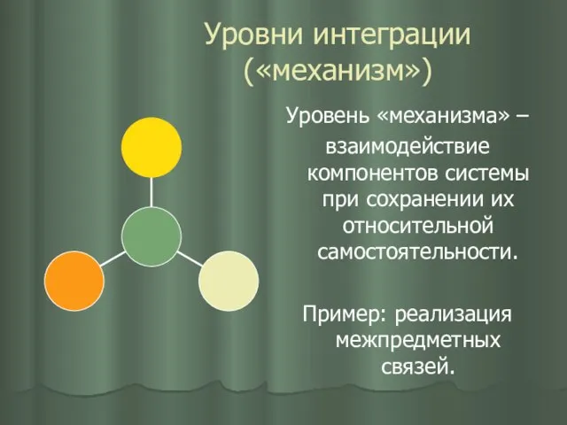 Уровни интеграции («механизм») Уровень «механизма» – взаимодействие компонентов системы при сохранении