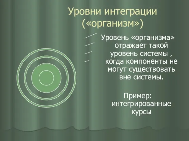 Уровни интеграции(«организм») Уровень «организма» отражает такой уровень системы , когда компоненты