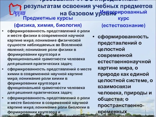 Требования ФГОС к предметным результатам освоения учебных предметов на базовом уровне