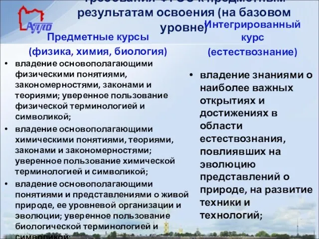 Требования ФГОС к предметным результатам освоения (на базовом уровне) Предметные курсы