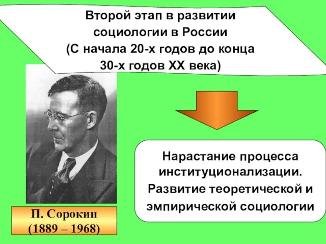 Второй этап в развитии социологии в России (С начала 20-х годов