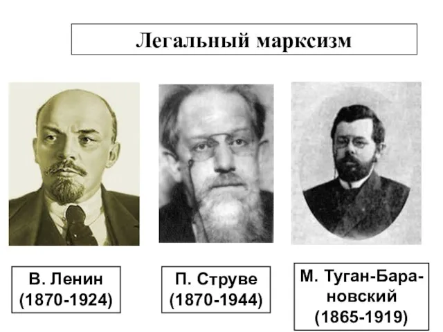 М. Туган-Бара- новский (1865-1919) В. Ленин (1870-1924) П. Струве (1870-1944) Легальный марксизм