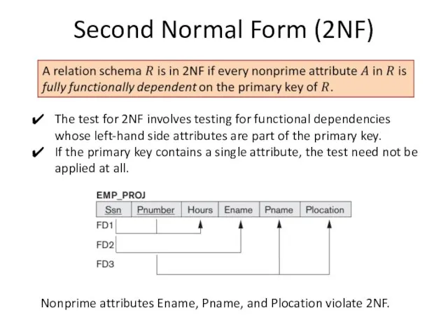 Second Normal Form (2NF) The test for 2NF involves testing for