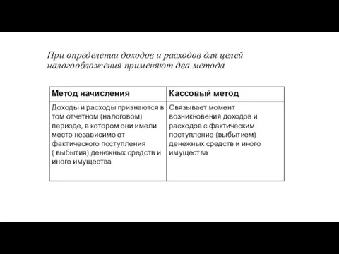 При определении доходов и расходов для целей налогообложения применяют два метода