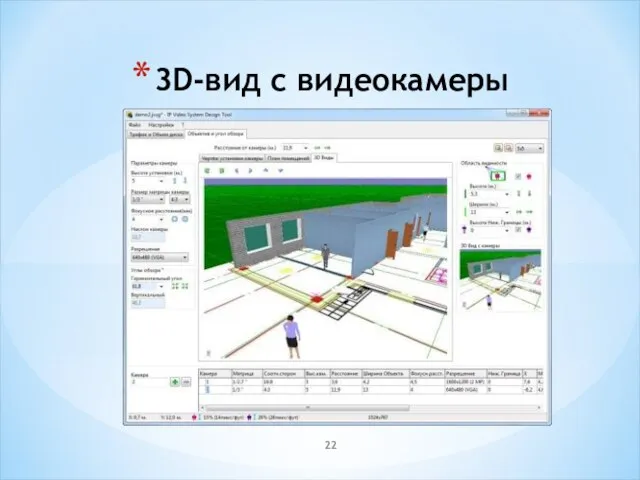 3D-вид с видеокамеры