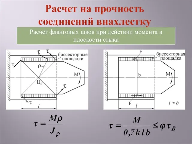 Расчет фланговых швов при действии момента в плоскости стыка Расчет на