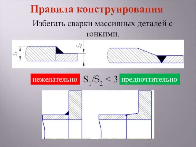 Избегать сварки массивных деталей с тонкими. S1/S2 нежелательно предпочтительно Правила конструирования