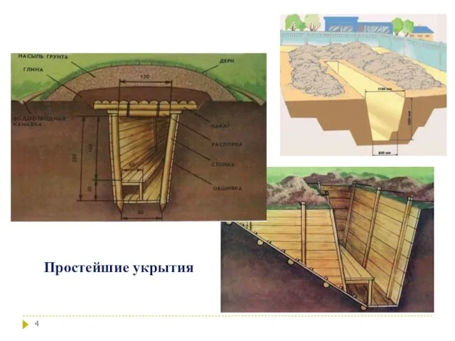 Простейшие укрытия