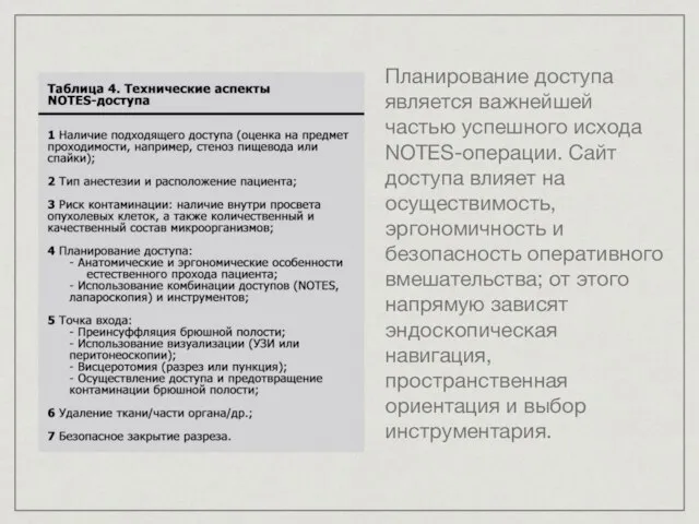 Планирование доступа является важнейшей частью успешного исхода NOTES-операции. Сайт доступа влияет