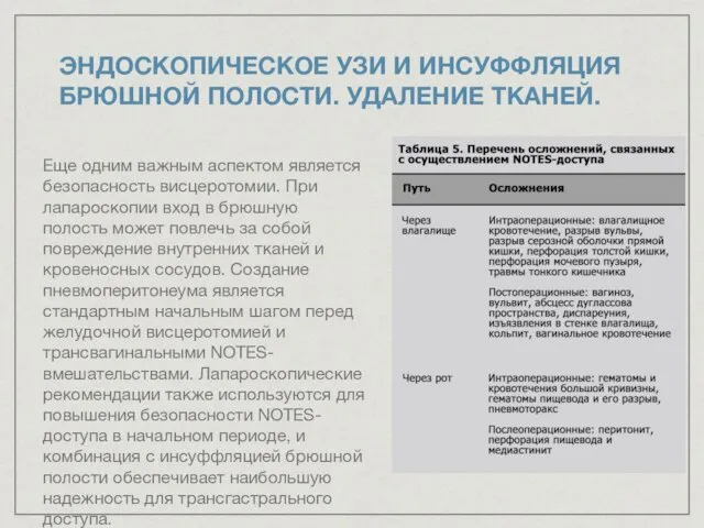 ЭНДОСКОПИЧЕСКОЕ УЗИ И ИНСУФФЛЯЦИЯ БРЮШНОЙ ПОЛОСТИ. УДАЛЕНИЕ ТКАНЕЙ. Еще одним важным