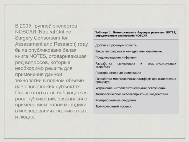 В 2005 группой экспертов NOSCAR (Natural Oriﬁce Surgery Consortium for Assessment