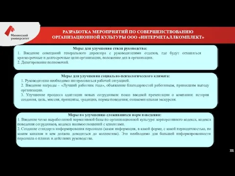 РАЗРАБОТКА МЕРОПРИЯТИЙ ПО СОВЕРШЕНСТВОВАНИЮ ОРГАНИЗАЦИОННОЙ КУЛЬТУРЫ ООО «ИНТЕРМЕТАЛЛКОМПЛЕКТ» Меры для улучшения