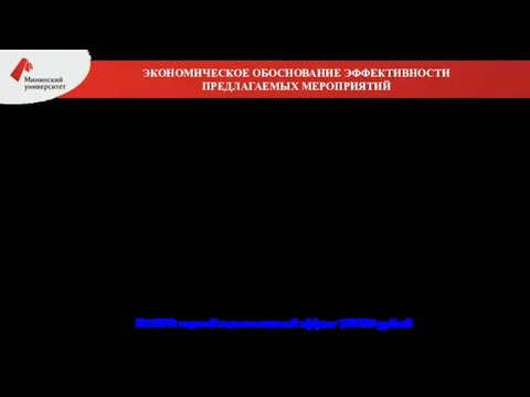 Годовой экономический эффект от проведения комплекса мероприятия по развитию организационной культуры