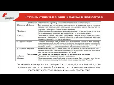 Уточнены сущность и понятие «организационная культура» Организационная культура – совокупностью традиций,