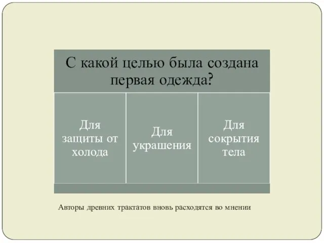 Авторы древних трактатов вновь расходятся во мнении