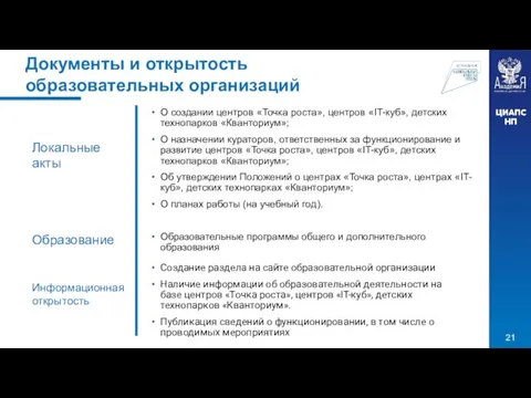 О создании центров «Точка роста», центров «IT-куб», детских технопарков «Кванториум»; О