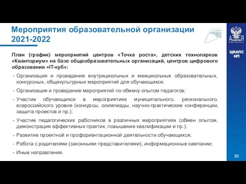 Мероприятия образовательной организации 2021-2022 План (график) мероприятий центров «Точка роста», детских