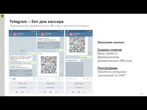 Telegram – бот для кассира Формирование динамического QR-кода и просмотр платежей