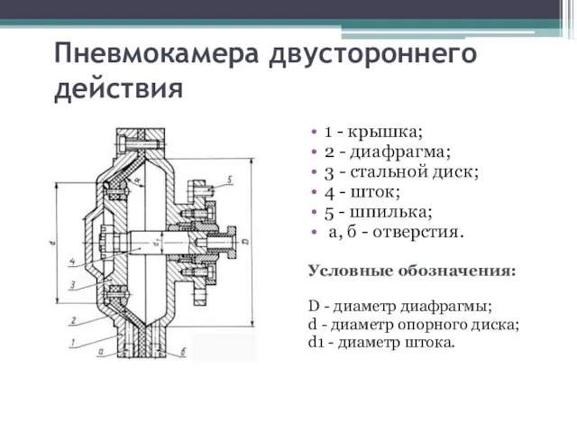 Пневмокамера двустороннего действия 1 - крышка; 2 - диафрагма; 3 -