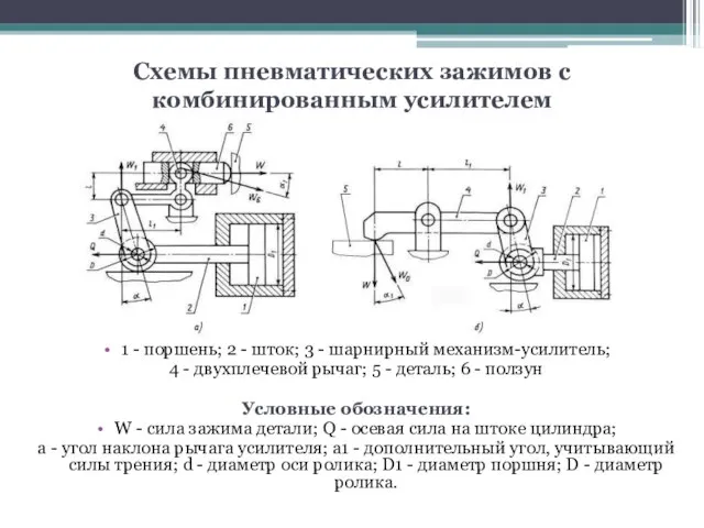 Схемы пневматических зажимов с комбинированным усилителем 1 - поршень; 2 -