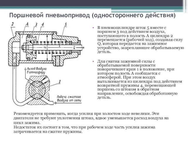 Поршневой пневмопривод (одностороннего действия) В пневмоцилиндре шток 5 вместе с поршнем