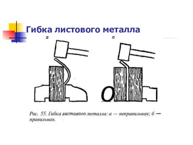 Гибка листового металла