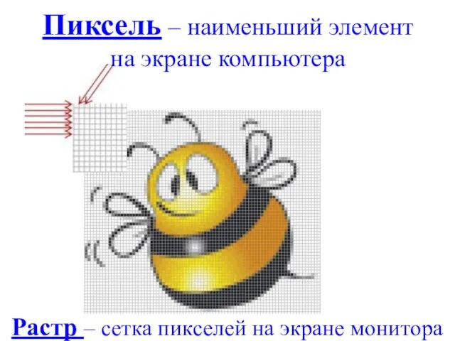 Пиксель – наименьший элемент на экране компьютера Растр – сетка пикселей на экране монитора