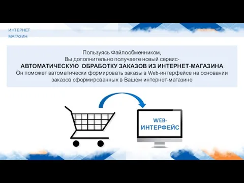 Пользуясь Файлообменником, Вы дополнительно получаете новый сервис- АВТОМАТИЧЕСКУЮ ОБРАБОТКУ ЗАКАЗОВ ИЗ