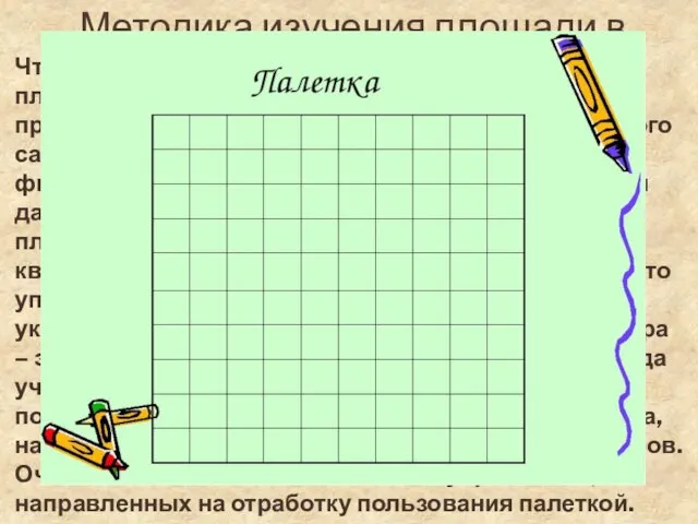 Методика изучения площади в начальных классах Чтобы школьники усвоили процесс измерения