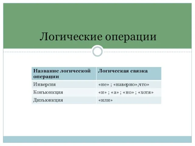 Логические операции