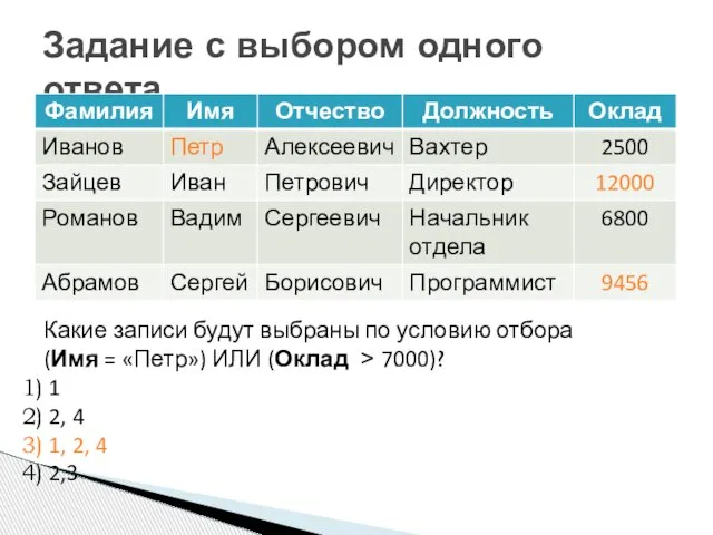 Задание с выбором одного ответа Какие записи будут выбраны по условию