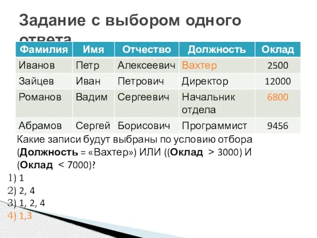 Задание с выбором одного ответа Какие записи будут выбраны по условию