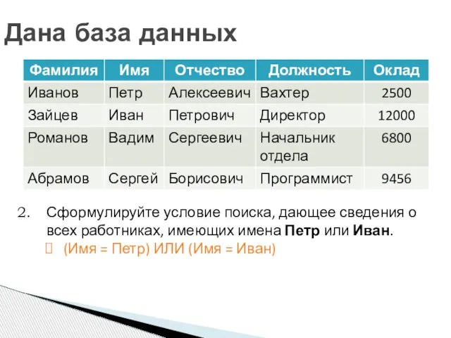 Дана база данных Сформулируйте условие поиска, дающее сведения о всех работниках,