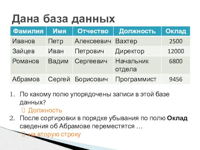 Дана база данных По какому полю упорядочены записи в этой базе