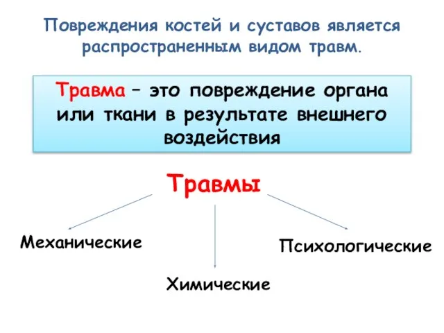 Повреждения костей и суставов является распространенным видом травм. Травма – это