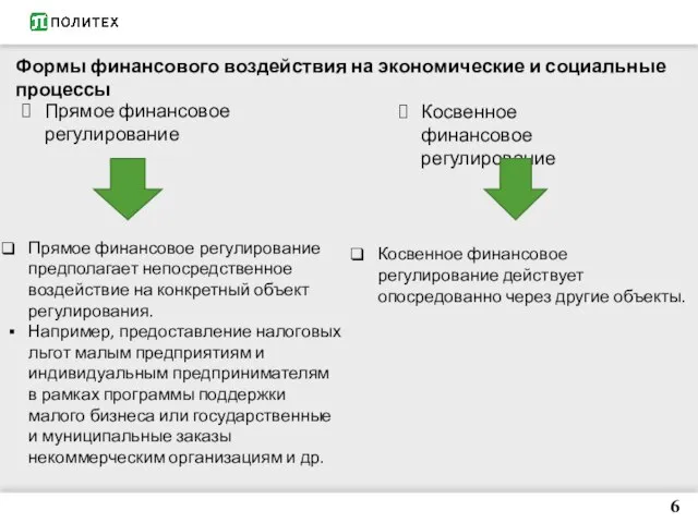 6 Прямое финансовое регулирование Формы финансового воздействия на экономические и социальные