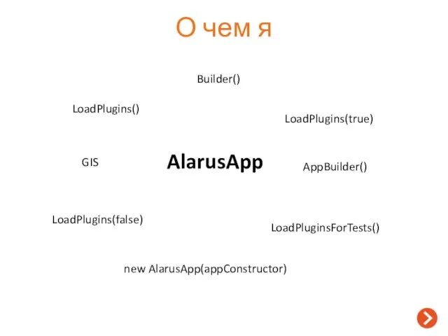 О чем я new AlarusApp(appConstructor) LoadPlugins() LoadPlugins(true) LoadPlugins(false) LoadPluginsForTests() Builder() AppBuilder() GIS AlarusApp