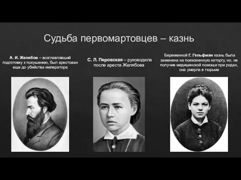 Судьба первомартовцев – казнь А. И. Желябов – возглавлявший подготовку к