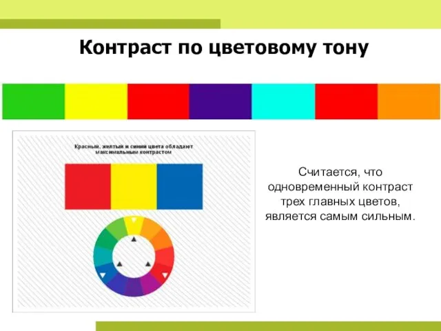 Контраст по цветовому тону Считается, что одновременный контраст трех главных цветов, является самым сильным.