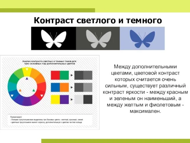 Контраст светлого и темного Между дополнительными цветами, цветовой контраст которых считается