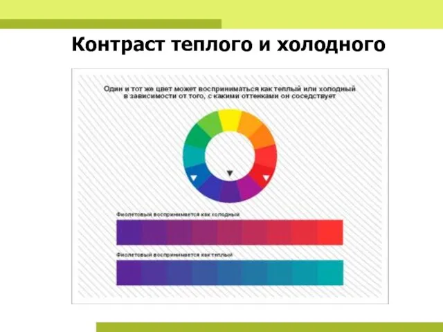 Контраст теплого и холодного