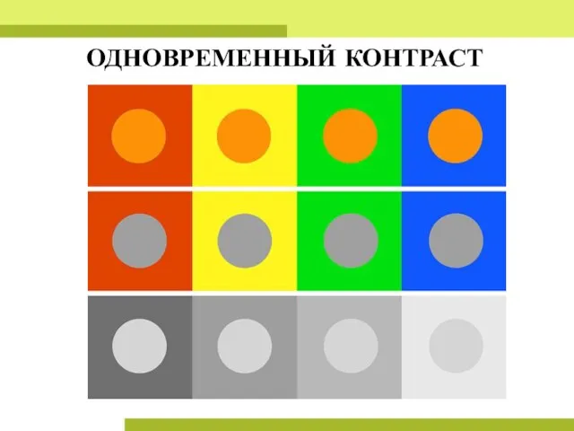 ОДНОВРЕМЕННЫЙ КОНТРАСТ